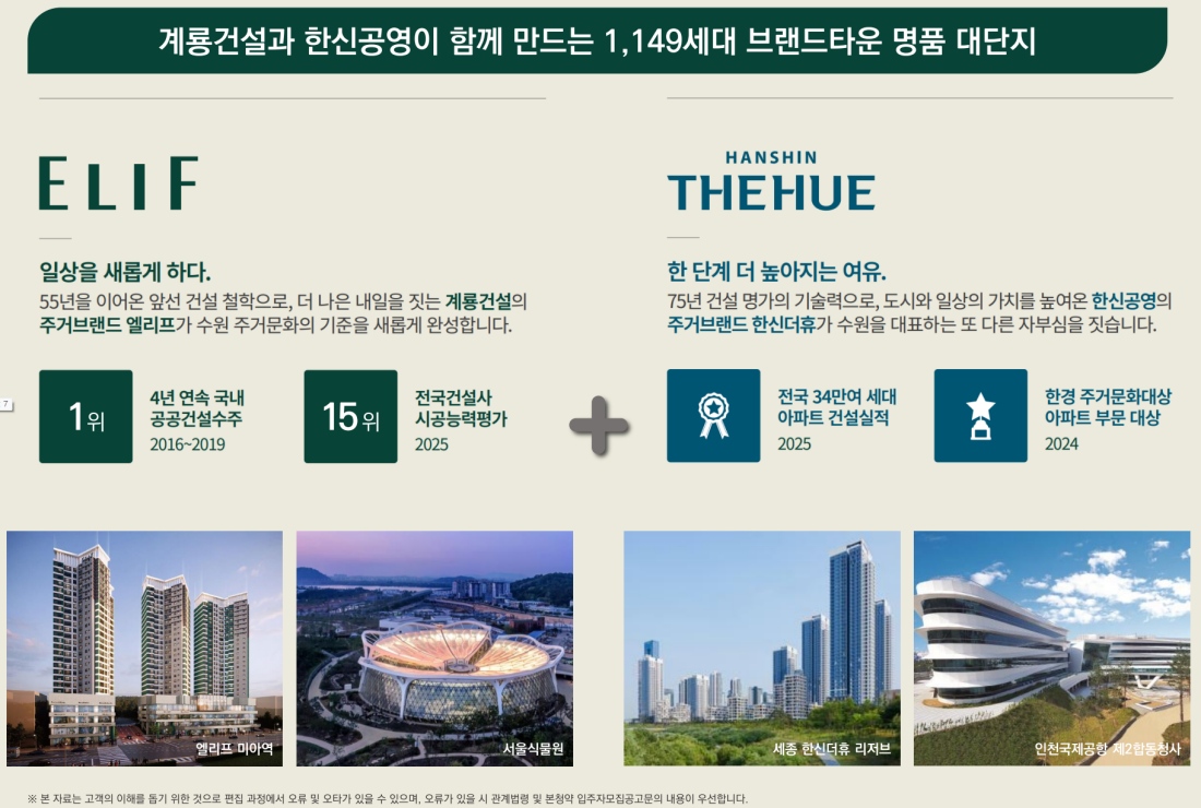 당수지구 한신더휴 모델하우스 뉴스