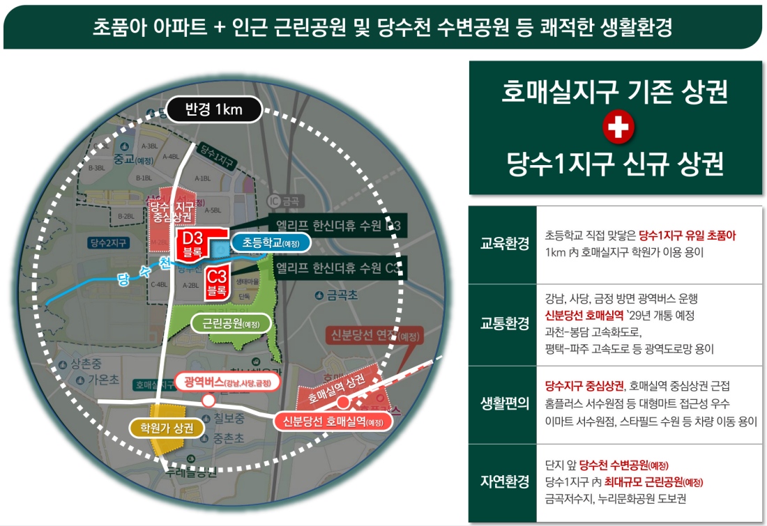 당수지구 한신더휴 모델하우스 단지배치도